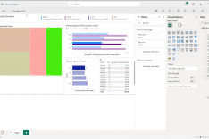 powerBI customize